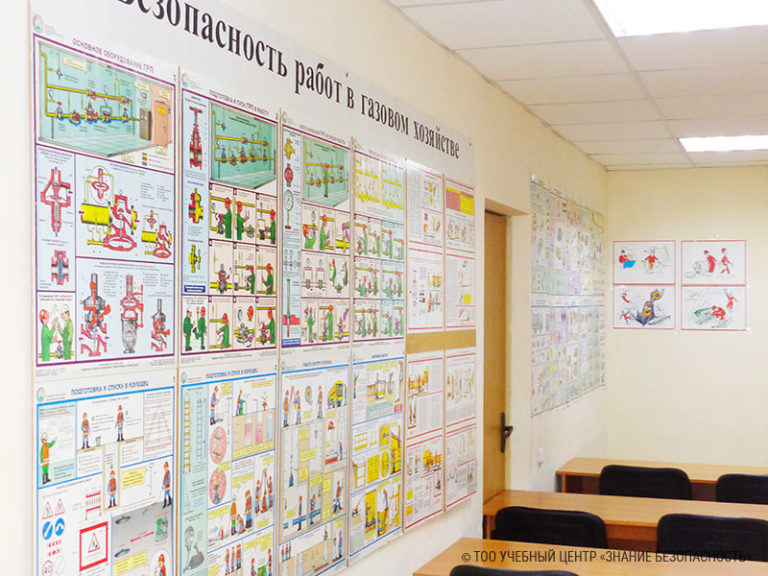 Учебный центр класс